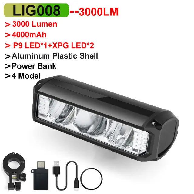 NEWBOLER 4000mAh Voorlicht Fiets – 3000 Lumen, IPX5 Waterdicht